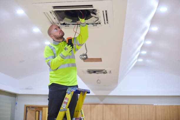 Best HVAC for Healthcare Facilities in Appleton, MN